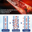 Microneedle Patch - EXTERMINADOR DE VARIZES